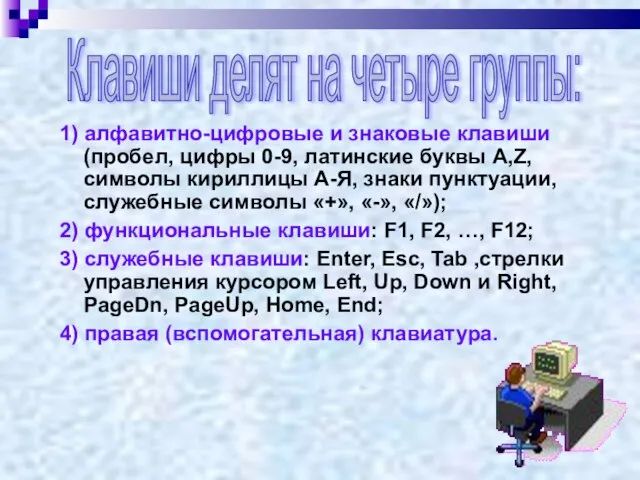 1) алфавитно-цифровые и знаковые клавиши (пробел, цифры 0-9, латинские буквы A,Z,символы