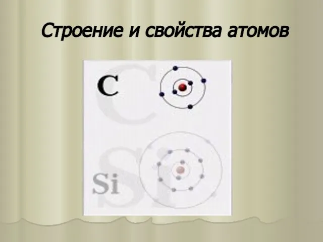 Строение и свойства атомов