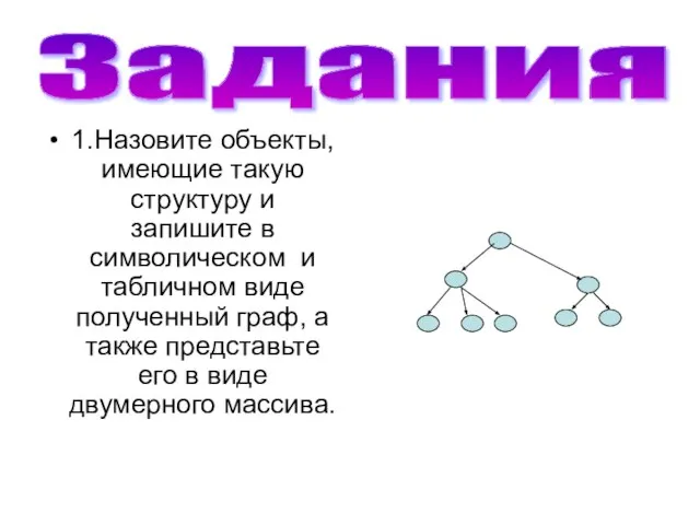 Задания 1.Назовите объекты, имеющие такую структуру и запишите в символическом и