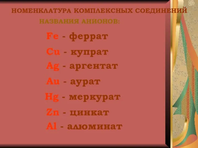 НОМЕНКЛАТУРА КОМПЛЕКСНЫХ СОЕДИНЕНИЙ НАЗВАНИЯ АНИОНОВ: Fe - феррат Cu - купрат