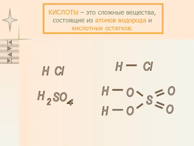 КИСЛОТЫ – это сложные вещества, состоящие из атомов водорода и кислотных
