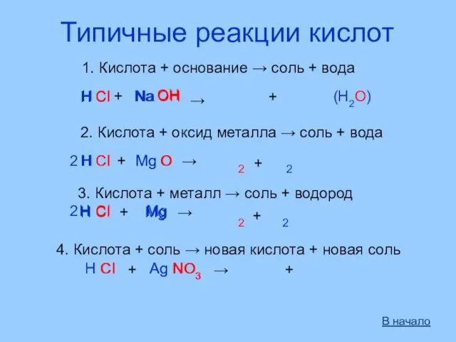 Типичные реакции кислот 1. Кислота + основание → соль + вода