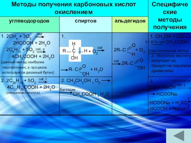 cat cat, p cat, t 1. + O2 cat R C