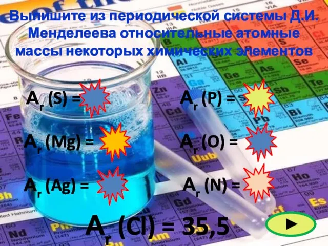 Выпишите из периодической системы Д.И.Менделеева относительные атомные массы некоторых химических элементов