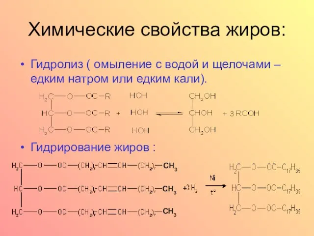 Химические свойства жиров: Гидролиз ( омыление с водой и щелочами –