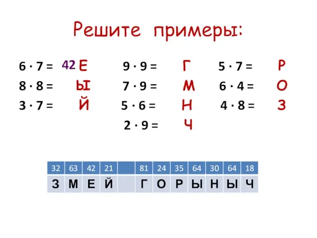 Решите примеры: 6 · 7 = Е 9 · 9 =