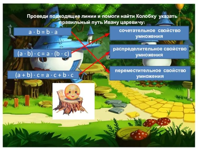 Проведи подходящие линии и помоги найти Колобку указать правильный путь Ивану