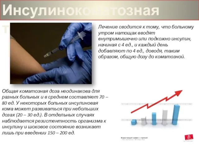 Лечение сводится к тому, что больному утром натощак вводят внутримышечно или