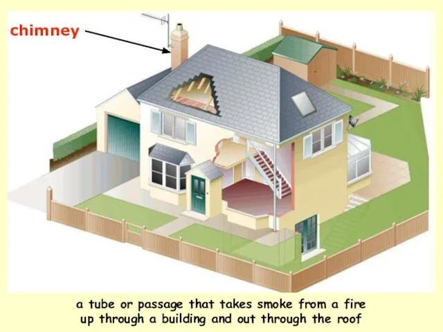 chimney a tube or passage that takes smoke from a fire