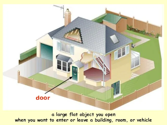 door a large flat object you open when you want to