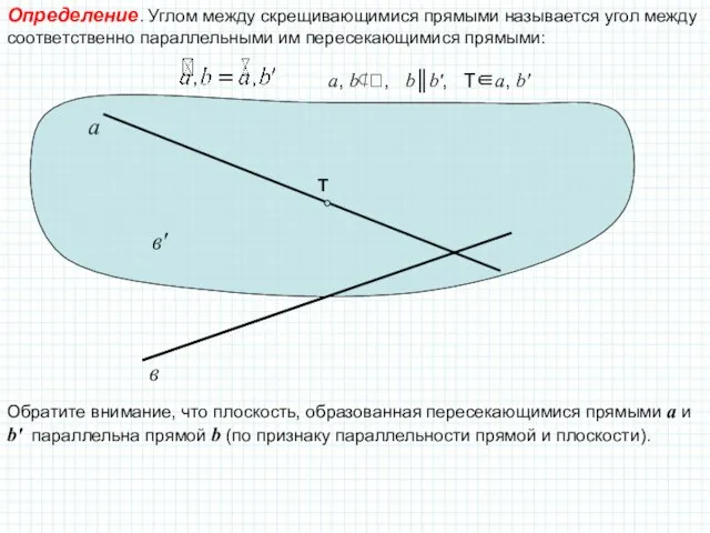 Определение. Углом между скрещивающимися прямыми называется угол между соответственно параллельными им