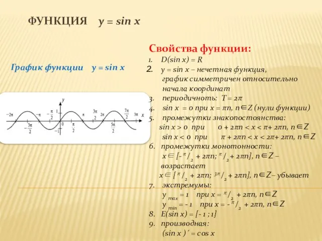 Функция y = sin x График функции y = sin x