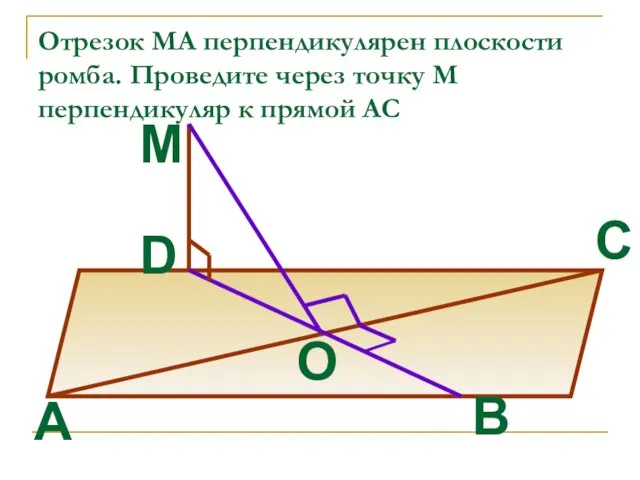 Отрезок МА перпендикулярен плоскости ромба. Проведите через точку М перпендикуляр к