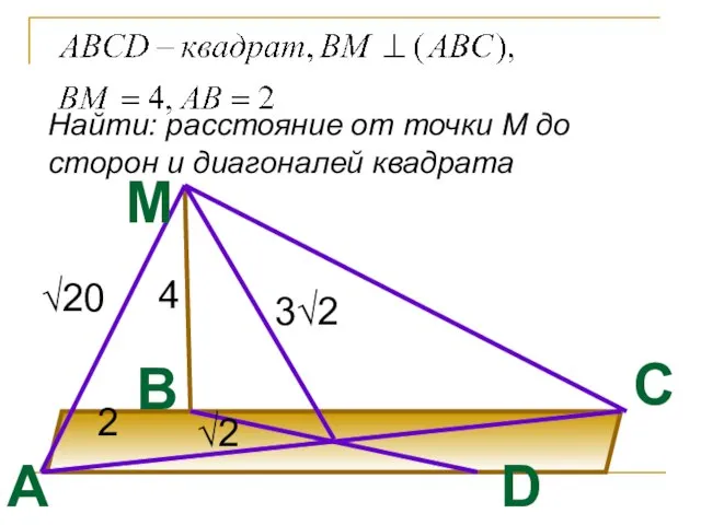 Найти: расстояние от точки М до сторон и диагоналей квадрата 4