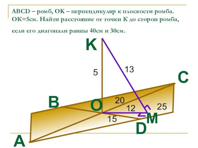 ABCD – ромб, OK – перпендикуляр к плоскости ромба. ОК=5см. Найти