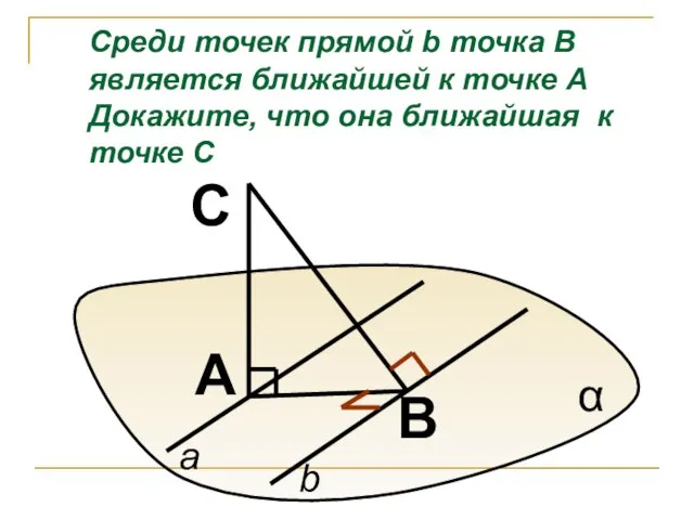 B A C α a b Среди точек прямой b точка