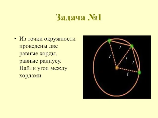 Задача №1 Из точки окружности проведены две равные хорды, равные радиусу. Найти угол между хордами.