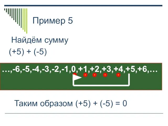 Пример 5 Найдём сумму (+5) + (-5) …,-6,-5,-4,-3,-2,-1,0,+1,+2,+3,+4,+5,+6,… Таким образом (+5) + (-5) = 0