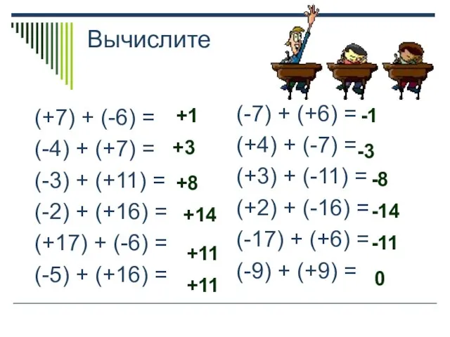 Вычислите (+7) + (-6) = (-4) + (+7) = (-3) +