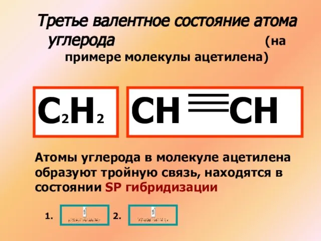 Третье валентное состояние атома углерода (на примере молекулы ацетилена) С2Н2 СН