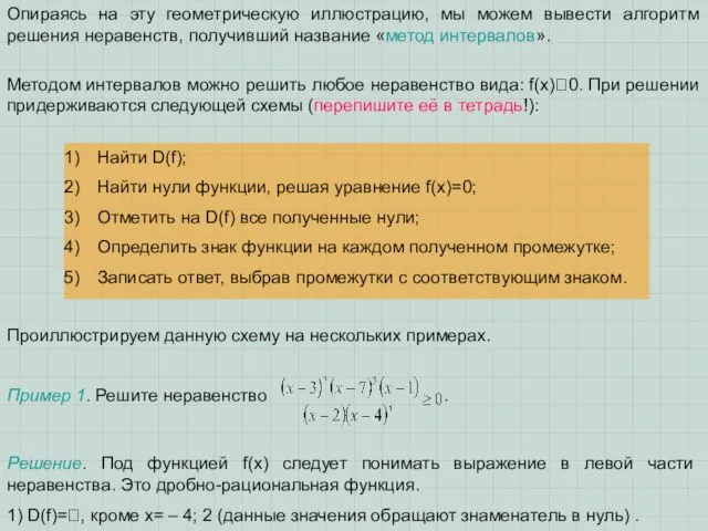 Опираясь на эту геометрическую иллюстрацию, мы можем вывести алгоритм решения неравенств,