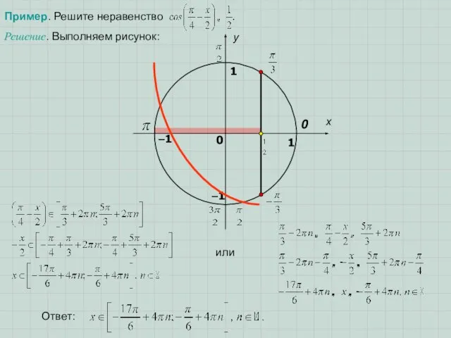 Пример. Решите неравенство . Решение. Выполняем рисунок: или