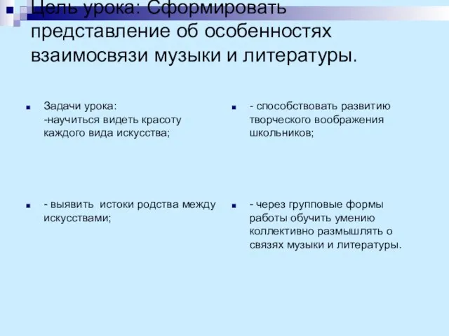 Цель урока: Сформировать представление об особенностях взаимосвязи музыки и литературы. Задачи