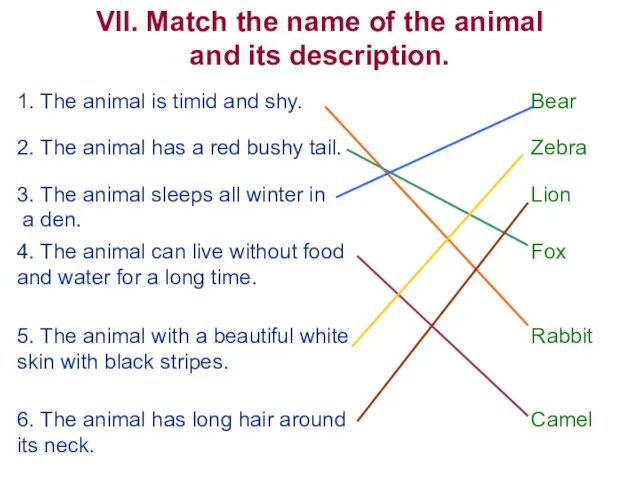 VII. Match the name of the animal and its description.