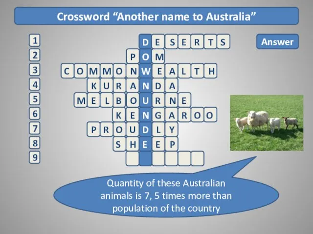 Crossword “Another name to Australia” 2 1 3 4 5 6