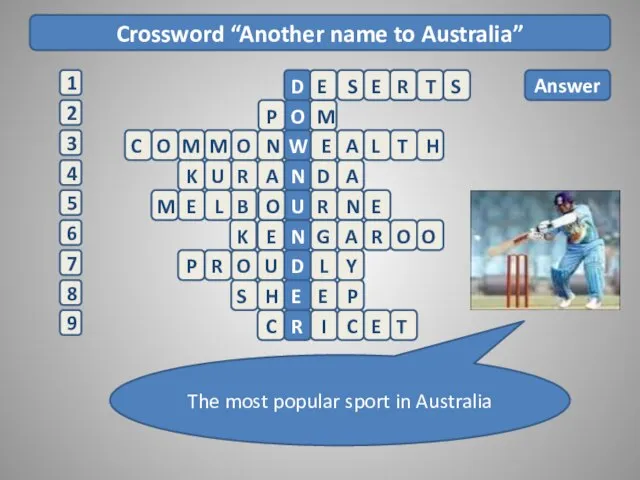 Crossword “Another name to Australia” 2 1 3 4 5 6