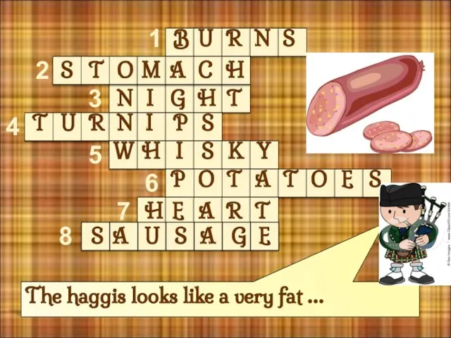 The haggis looks like a very fat … 1 2 3