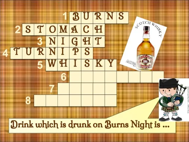 Drink which is drunk on Burns Night is … 1 2