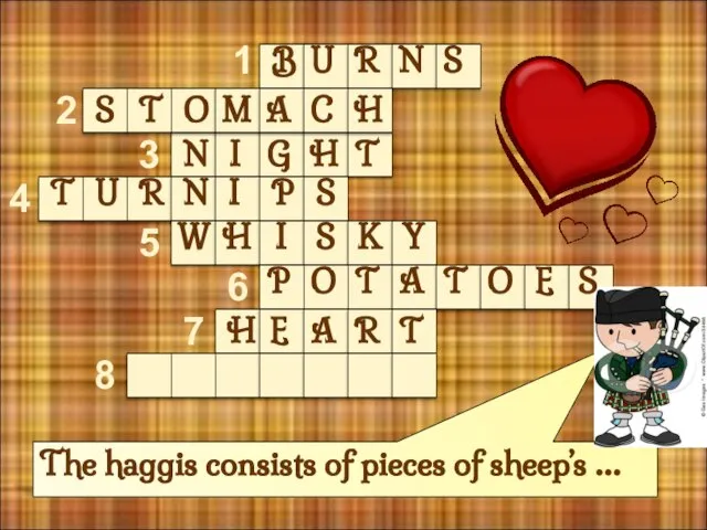 The haggis consists of pieces of sheep’s … 1 2 3