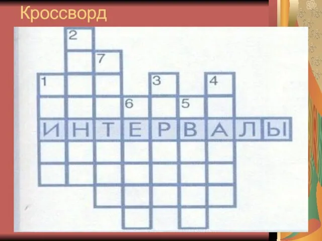 Кроссворд