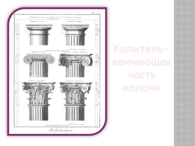 Капитель- венчающая часть колонн