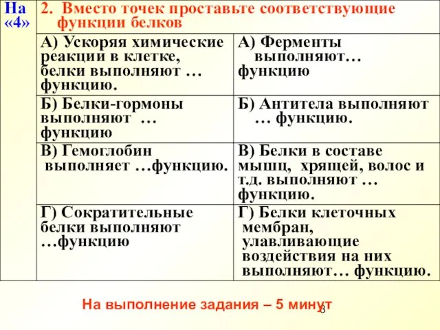 На выполнение задания – 5 минут