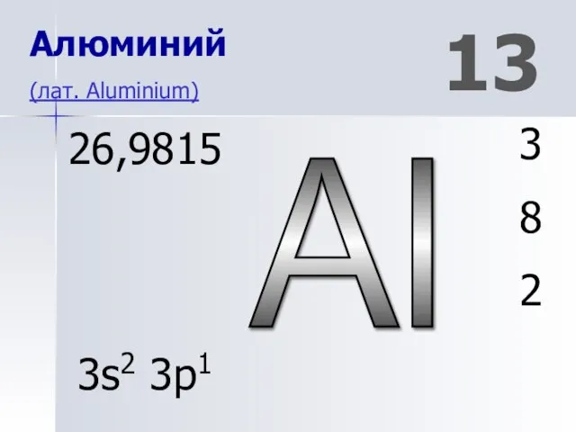 Al 13 Алюминий (лат. Aluminium) 3 8 2 26,9815 3s2 3p1