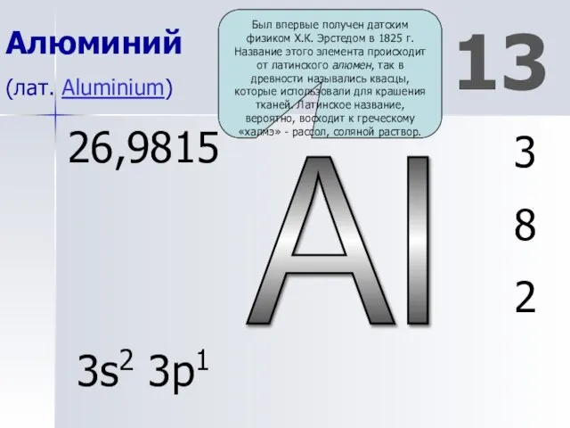 Al 13 Алюминий (лат. Aluminium) 3 8 2 26,9815 3s2 3p1
