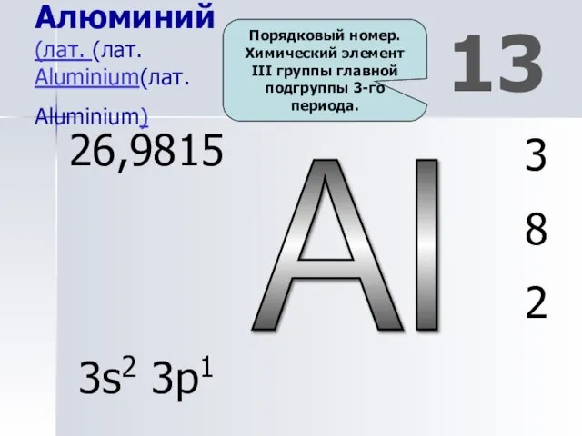 Al 13 Алюминий (лат. (лат. Aluminium(лат. Aluminium) 3 8 2 26,9815