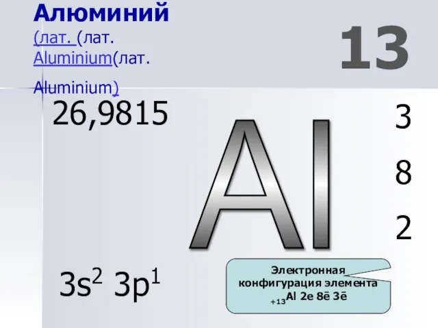 Al 13 Алюминий (лат. (лат. Aluminium(лат. Aluminium) 3 8 2 26,9815