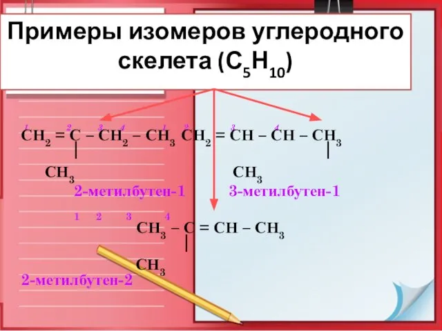 Примеры изомеров углеродного скелета (С5Н10) 1 2 3 4 1 2