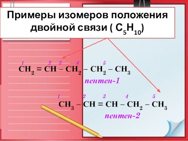 Примеры изомеров положения двойной связи ( С5Н10) 1 2 3 4