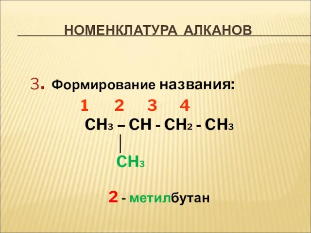 НОМЕНКЛАТУРА АЛКАНОВ 3. Формирование названия: 1 2 3 4 CH3 –