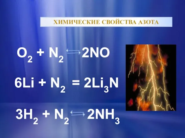 ХИМИЧЕСКИЕ СВОЙСТВА АЗОТА 6Li + N2 = 2Li3N