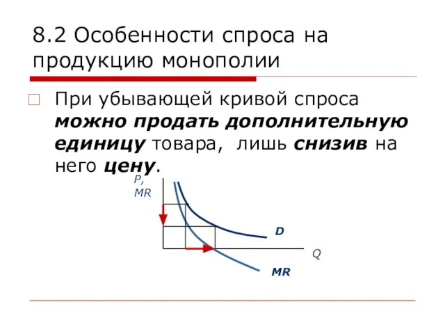 8.2 Особенности спроса на продукцию монополии При убывающей кривой спроса можно