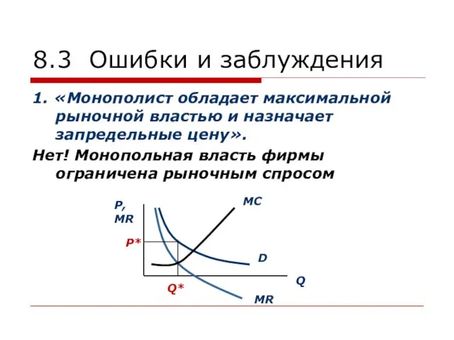 8.3 Ошибки и заблуждения 1. «Монополист обладает максимальной рыночной властью и