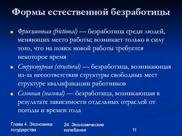 Глава 4. Экономика государства 24. Экономические колебания Формы естественной безработицы Фрикционная