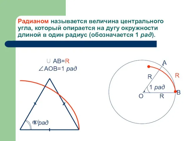 Радианом называется величина центрального угла, который опирается на дугу окружности длиной