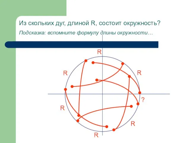 Из скольких дуг, длиной R, состоит окружность? Подсказка: вспомните формулу длины