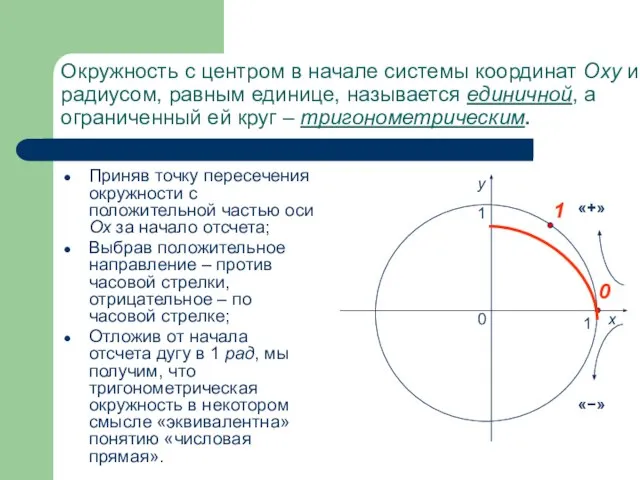 Окружность с центром в начале системы координат Oxy и радиусом, равным